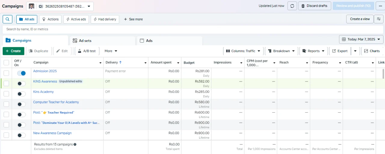 Social Media Marketing Campaigns for Educational Brands