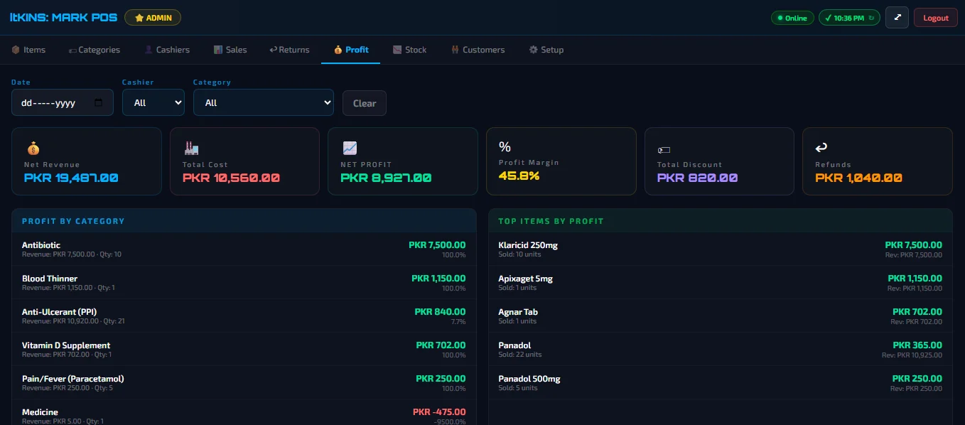 Admin Panel POS Software